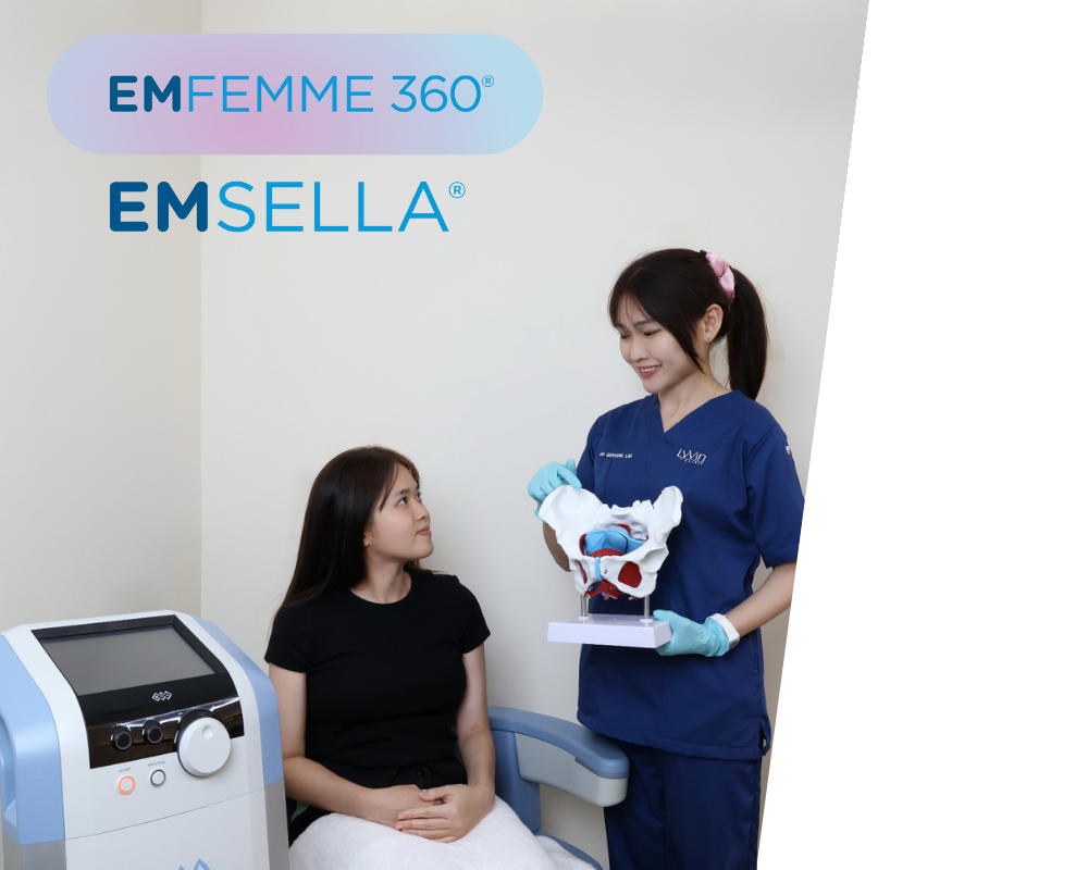 Urinary Incontinence & Sexual Dysfunction